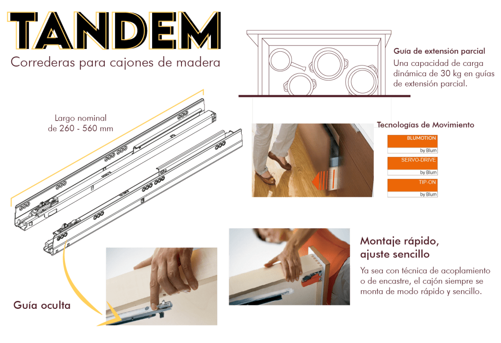 Tandem Blum colombia - Alsada